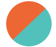 Orange/Sea Green