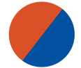 Orange/Blue